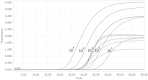 FIG 3