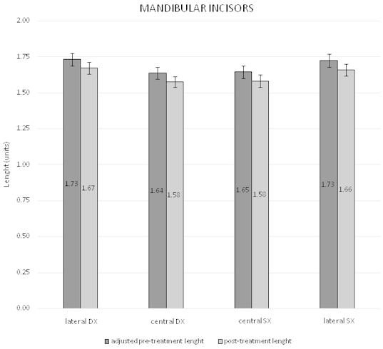 [Table/Fig-11]: