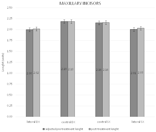 [Table/Fig-10]: