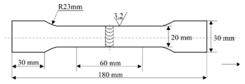 Figure 15