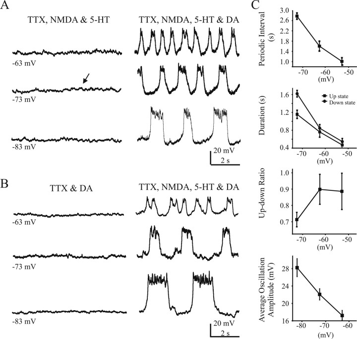 Figure 9.