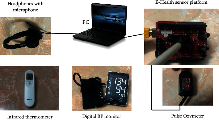 Figure 6