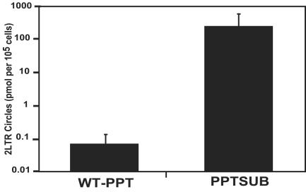 FIG. 5.