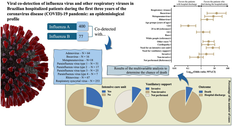 graphic file with name fmicb-15-1462802-gr0001.jpg