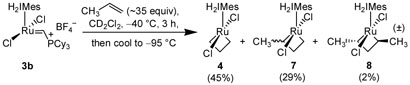 Scheme 4