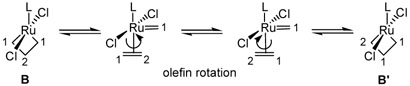 Scheme 5