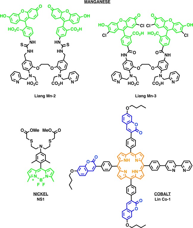 Figure 16