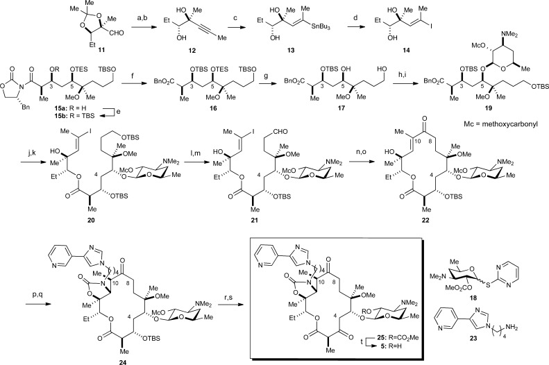 Scheme 3