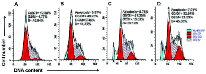 [Table/Fig-4]: