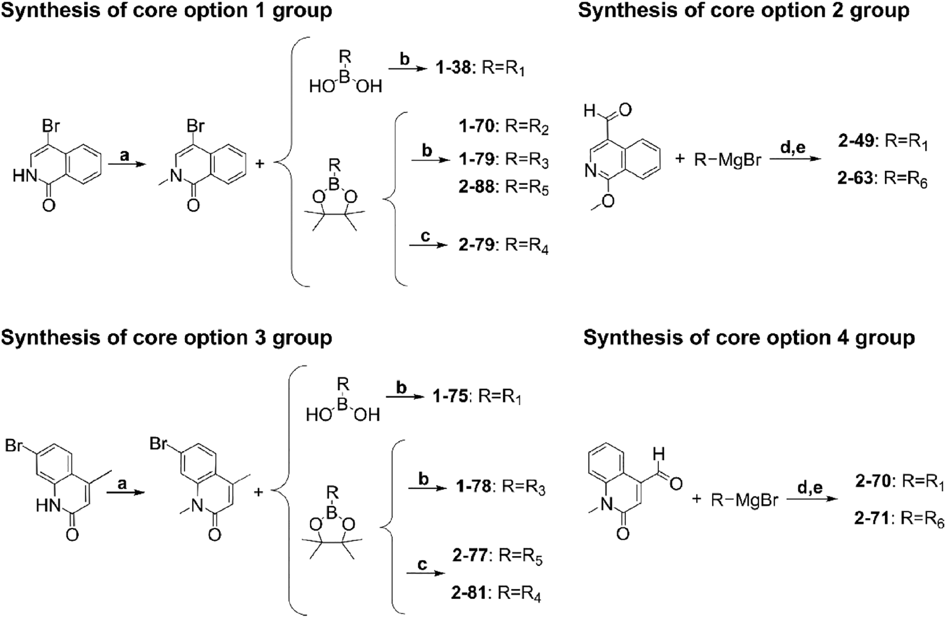 Scheme 1.