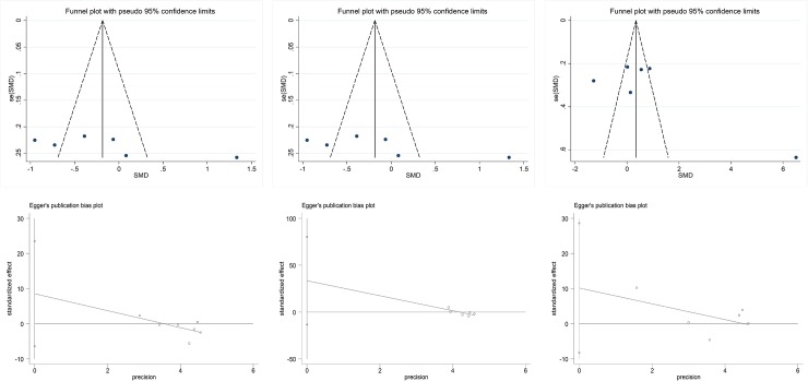 Fig 11