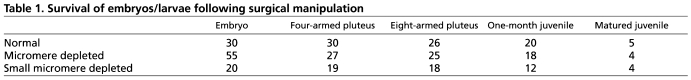 graphic file with name table002.jpg