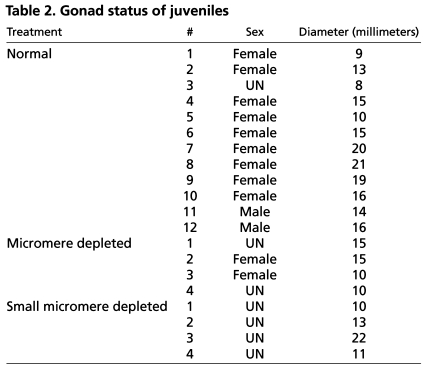 graphic file with name table003.jpg