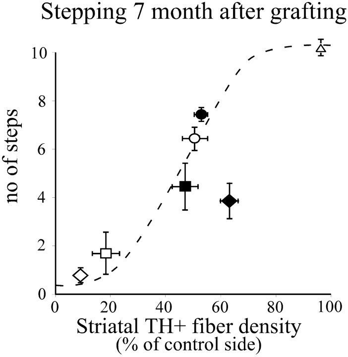 Fig. 9.