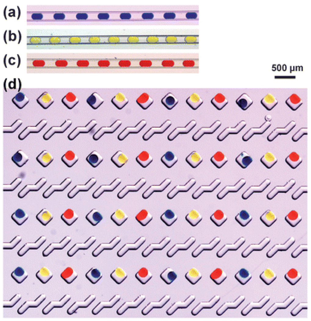 Fig. 2