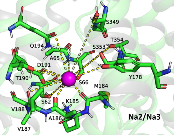 Figure 4.