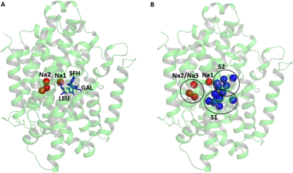 Figure 2.