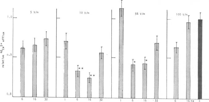 graphic file with name pnas00036-0234-a.jpg