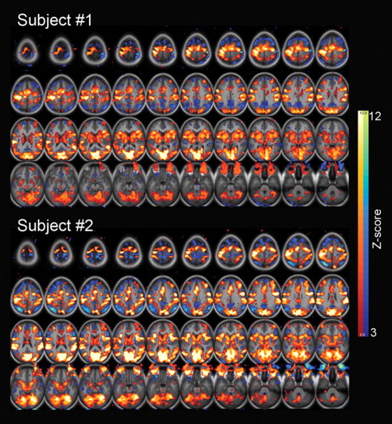 Figure 6.