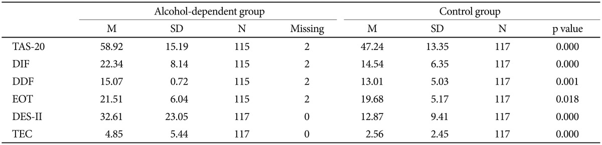 graphic file with name pi-11-330-i001.jpg