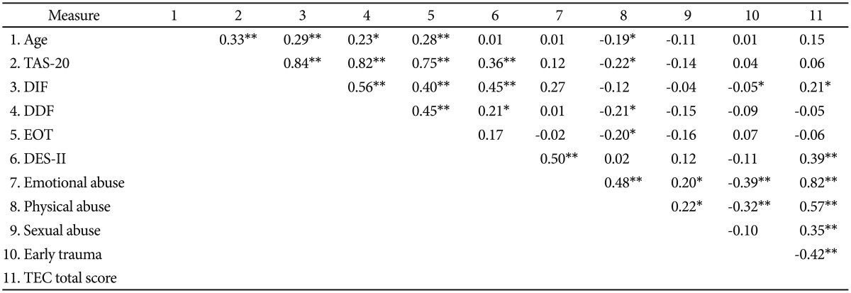 graphic file with name pi-11-330-i004.jpg