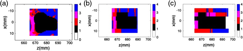 Fig. 2