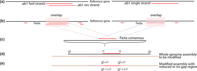 Fig. 1.