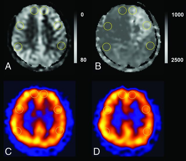 Fig 1.