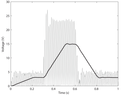 Fig. (6)