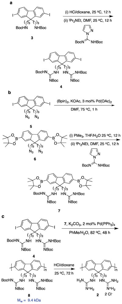 Scheme 1