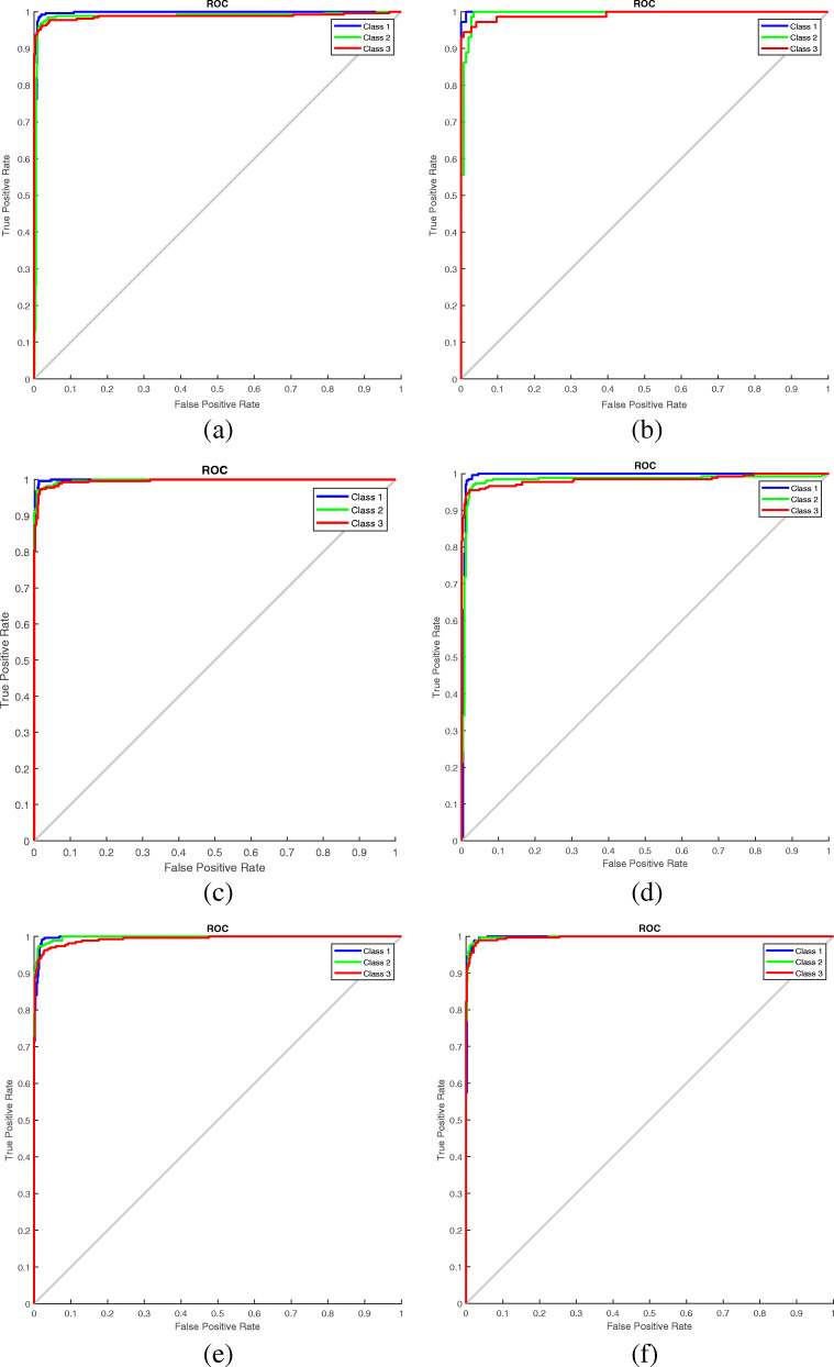 Fig. 8