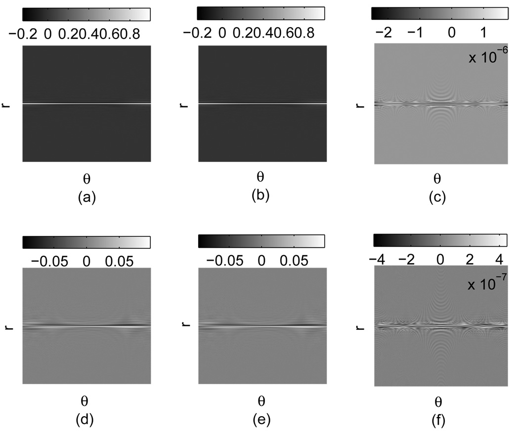 Fig. 4