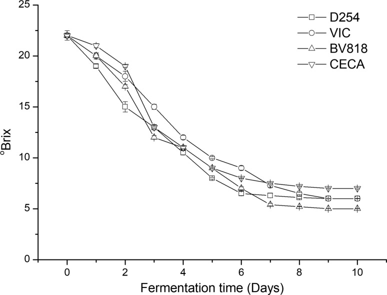 Fig. 1