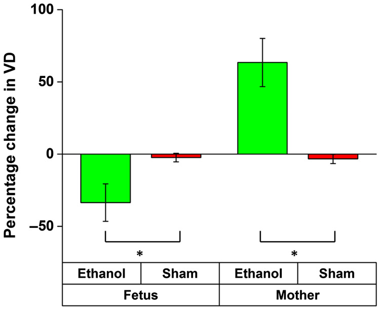 Fig. 11