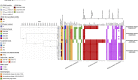 FIG 3