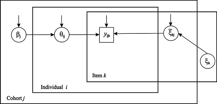 Fig. 1