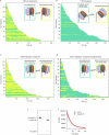 Extended Data Fig. 5