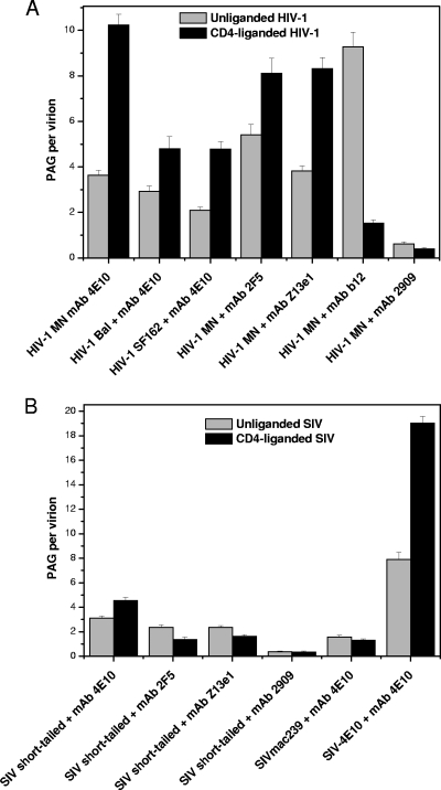 Fig 5