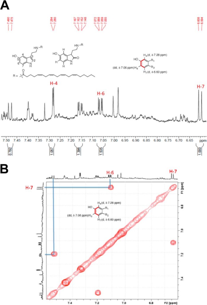 FIGURE 10.