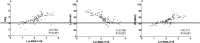 Fig. 4: