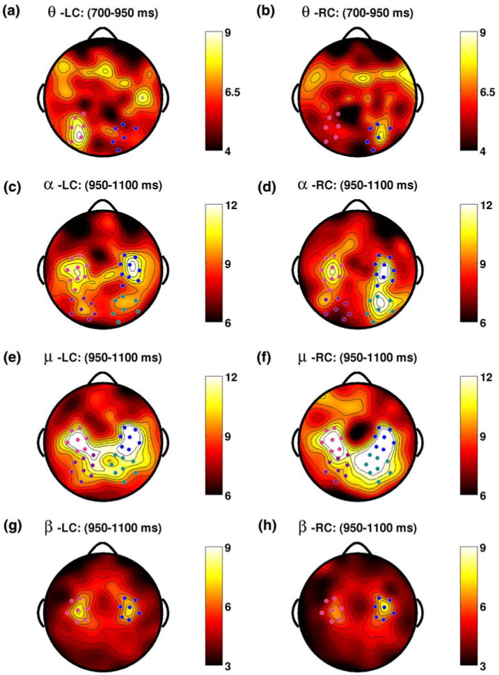 Fig. 9