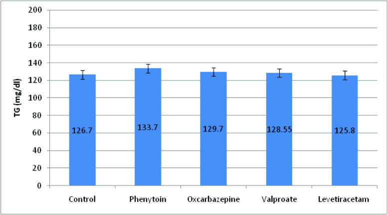 [Table/Fig-8]: