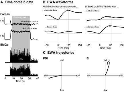 Fig.2.