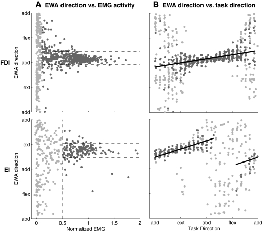 Fig.4.