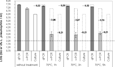 FIG. 5.