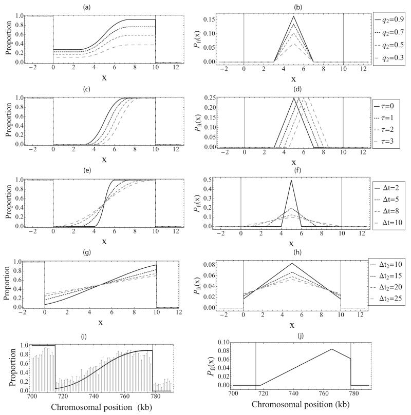 FIG. 7