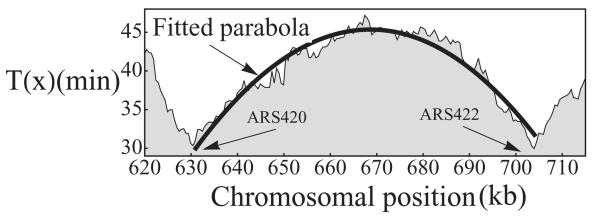 FIG. 11