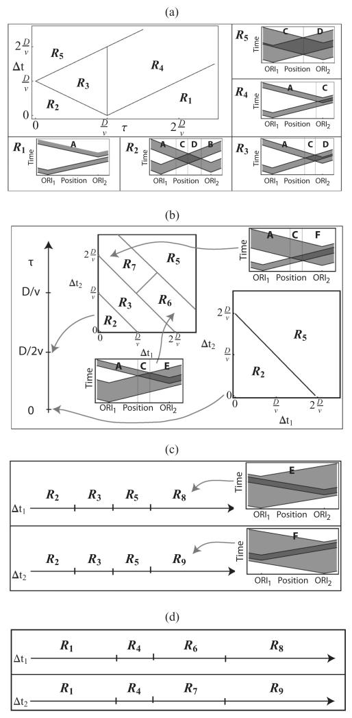 FIG. 6