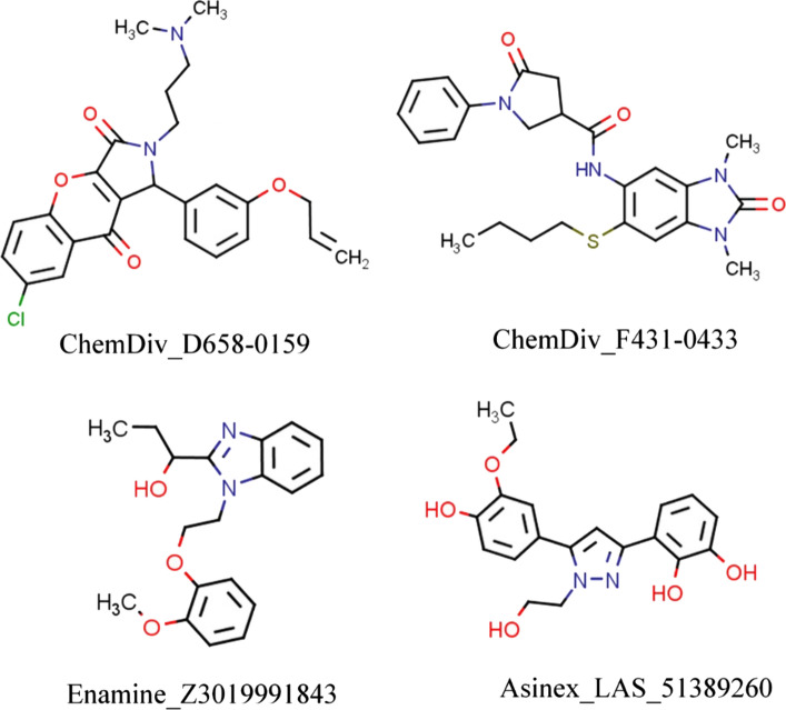 Fig. 2