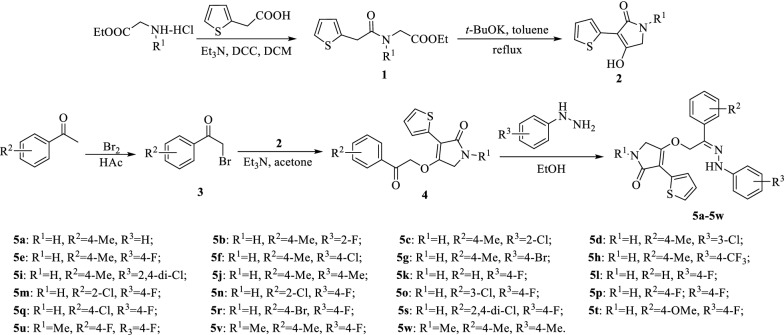 Scheme 1